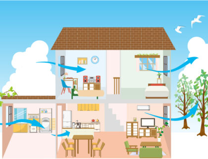 お家時間を快適にする 風通しのいい家 を考える 磐田市のリフォーム リノベーション 新築は地域密着 顔の見える安心サービスのしんせつハウス